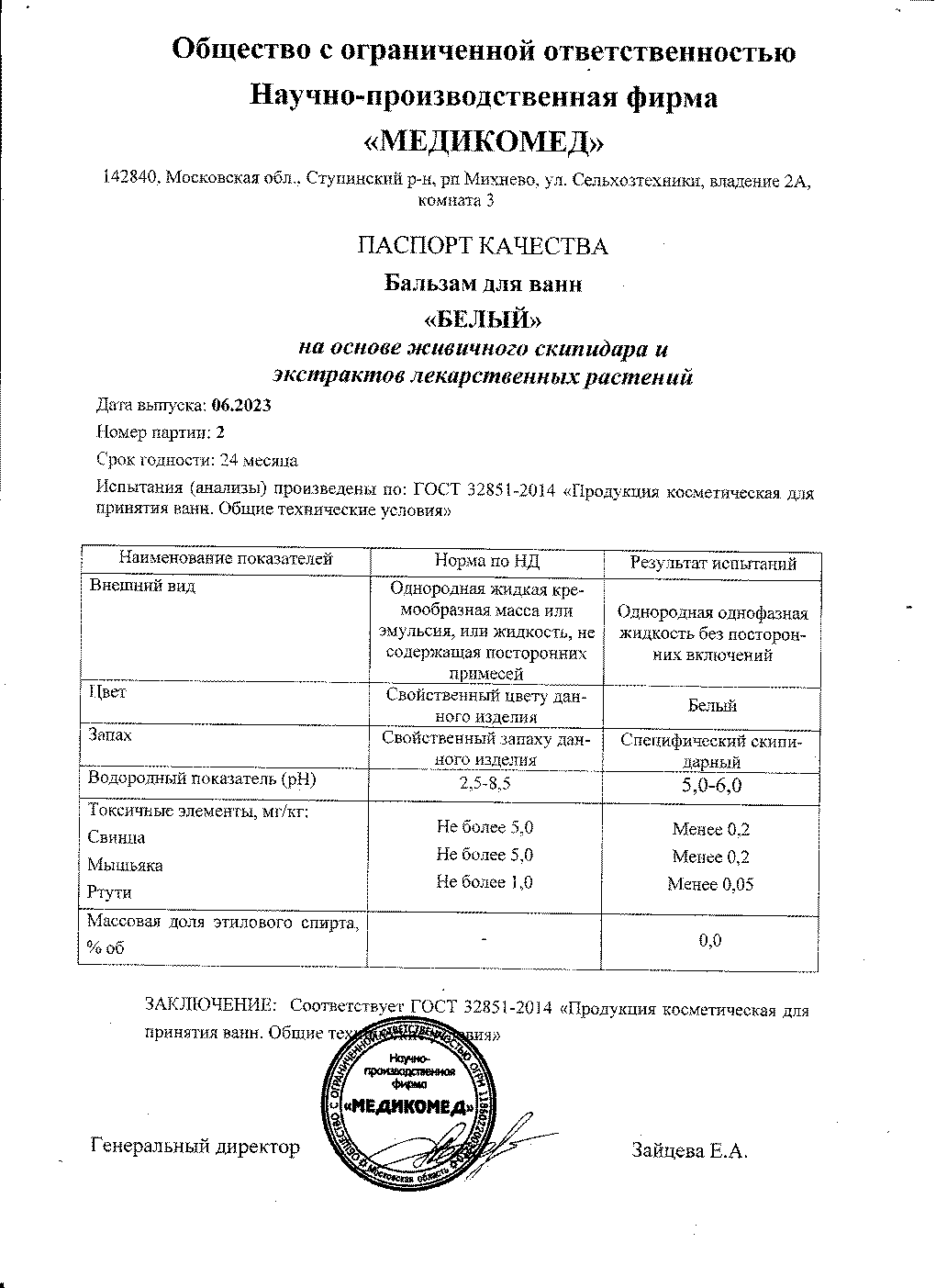 Паспорт №062023